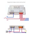 Releu smart Sonoff 4CHR3, Wireless, 4 canale, compatibil Alexa/Google Home