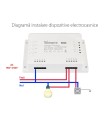 Releu smart Sonoff 4CHR3, Wireless, 4 canale, compatibil Alexa/Google Home