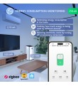 Siguranta electrica inteligenta Nous D2Z, 20A, ZigBee, 1 canal, Monitorizare energie, montare pe sina DIN