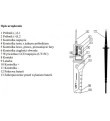 Tester de tensiune si continuitate tip creion AC/DC UNI-T UT15C