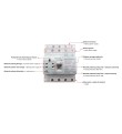 Comutator (ATS) VCX de transfer automat NLQ7 400V 4P 63A