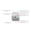 Comutator (ATS) VCX de transfer automat NLQ7 400V 4P 63A