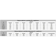 Presetupă Pawbol, gri, izolatoare M16 set 10 buc 